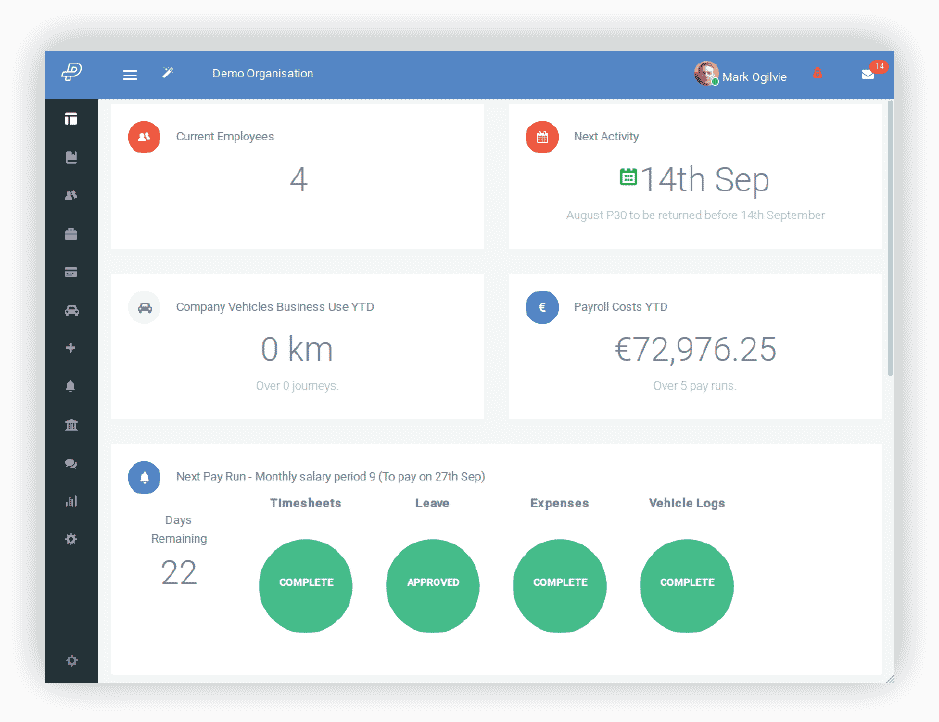 Parolla Xero Dashboard